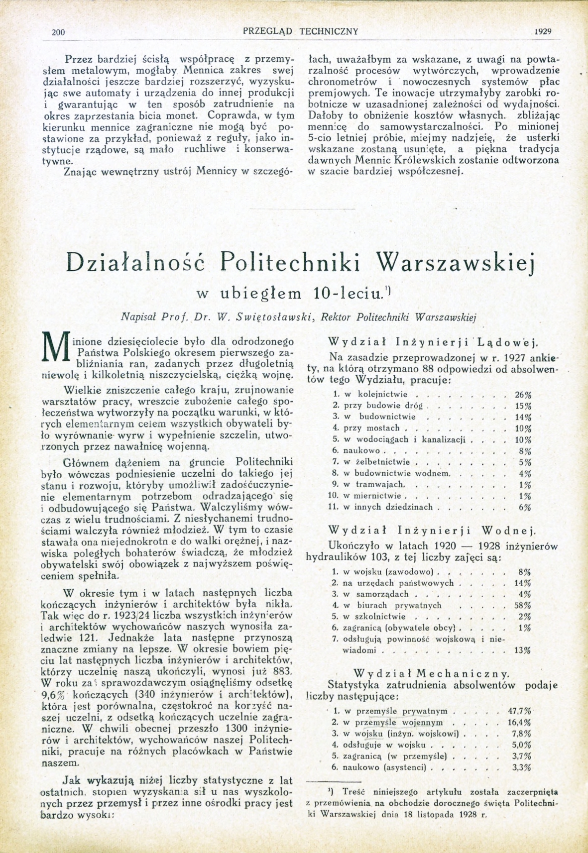 Łukasiewicz S. Działalność Politechniki Warszawskiej